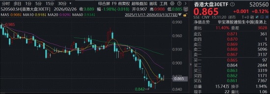  大模型迈向商业深水区，云厂商优化定价；互联网巨头港股活跃，低估值修复蓄势待发。 股票财经