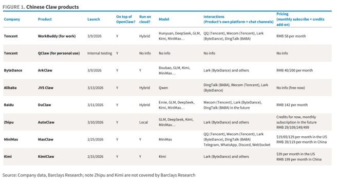  开源AI智能体框架席卷市场，Token消耗激增，云服务巨头迎来新机遇。 IT技术 开源AI智能体框架席卷市场，Token消耗激增，云服务巨头迎来新机遇。 IT技术 开源AI智能体框架席卷市场，Token消耗激增，云服务巨头迎来新机遇。 IT技术 开源AI智能体框架席卷市场，Token消耗激增，云服务巨头迎来新机遇。 IT技术