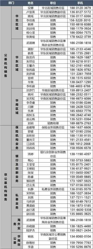  政策持续强化算电协同机制；绿电优势显著推动token国际竞争力提升。 IT技术 政策持续强化算电协同机制；绿电优势显著推动token国际竞争力提升。 IT技术