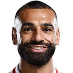  意甲关注者：萨拉赫重返罗马的战术可行性与职业生涯规划分析 体育新闻