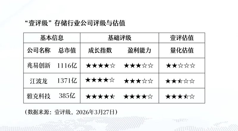 TSOP封装停产策略:加速存储架构转型与效能提升 IT技术 TSOP封装停产策略:加速存储架构转型与效能提升 IT技术