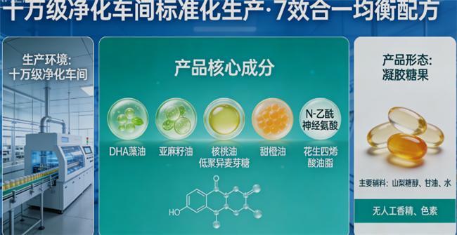  深海的馈赠？一场关于DHA品质的真相调查 健康养生