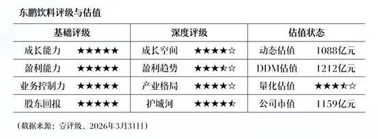 智能眼镜隐秘布局:Rokid重构背后的资本博弈与市场突围 IT技术