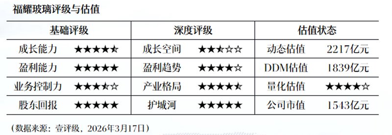 智能眼镜隐秘布局:Rokid重构背后的资本博弈与市场突围 IT技术