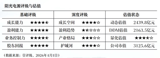 智能眼镜隐秘布局:Rokid重构背后的资本博弈与市场突围 IT技术