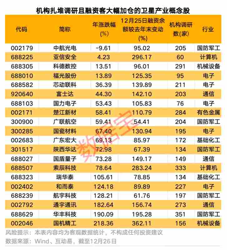 智能眼镜隐秘布局:Rokid重构背后的资本博弈与市场突围 IT技术