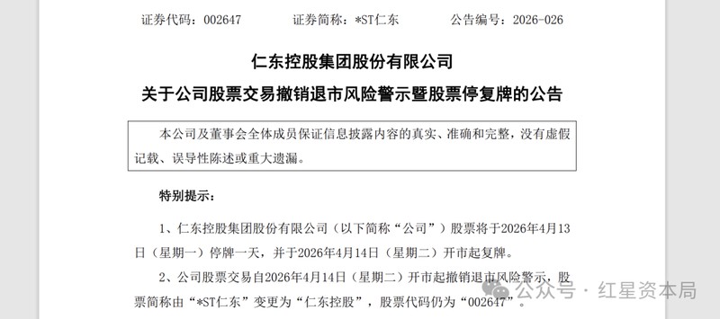  从退市边缘到扭亏为盈：仁东控股重整之路的技术逻辑与资本棋局 股票财经