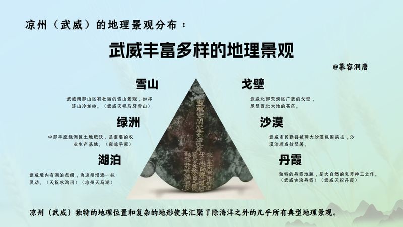  技术考古视角下的金刚经石刻：龙门石窟新发现的多维价值解析 文化旅游